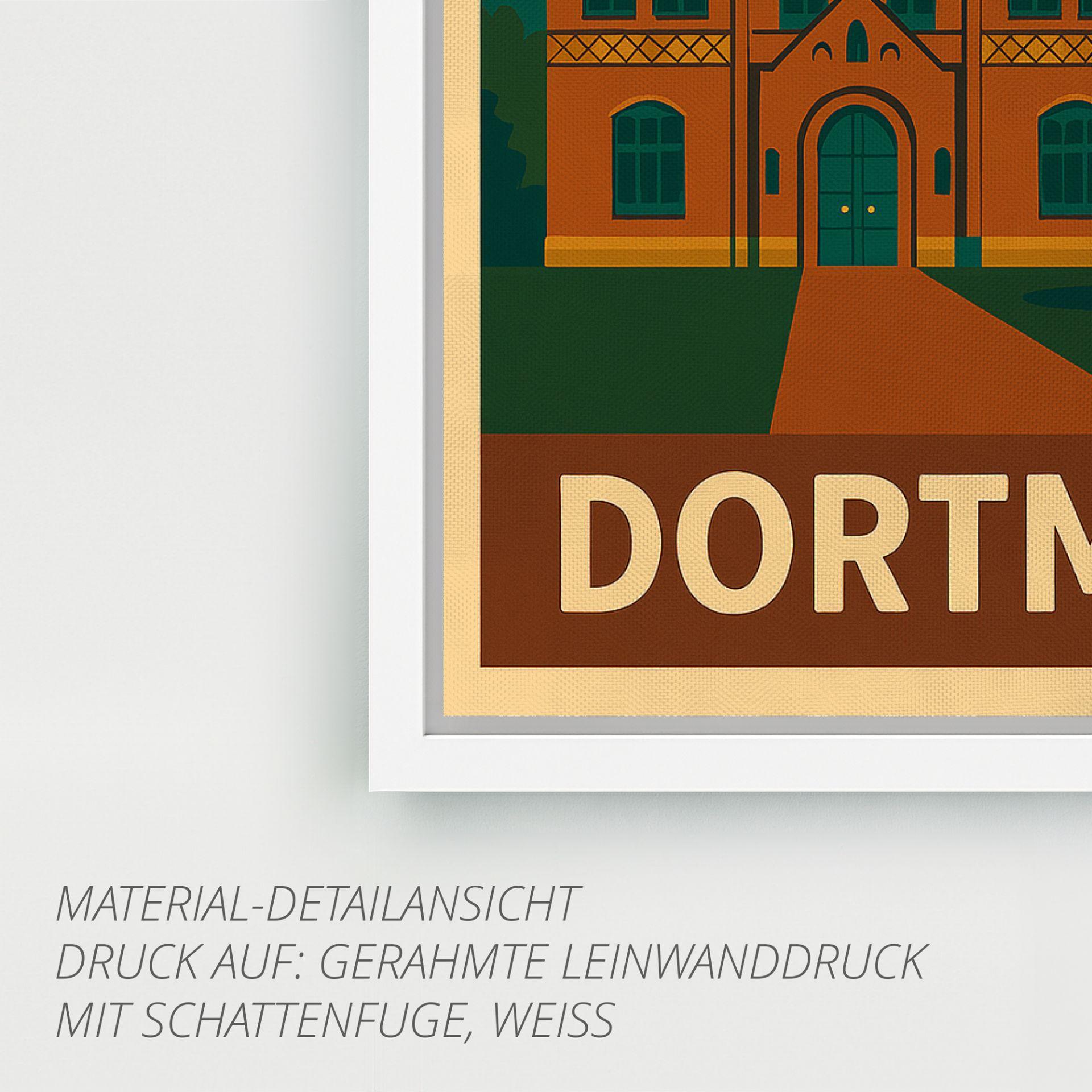 Retro Poster Zeche Zollern Dortmund – 70er Style